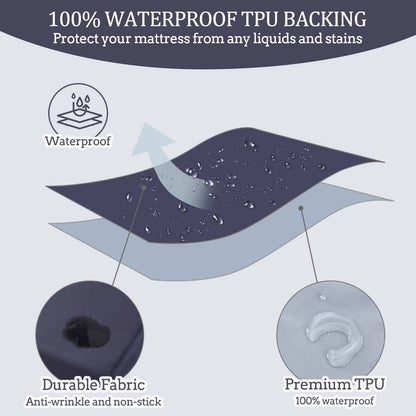 Waterproof mattress protector, waterproof fitted sheet, breathable mattress cover, moisture-proof fitted sheet for mattresses with a height of 20-40 cm