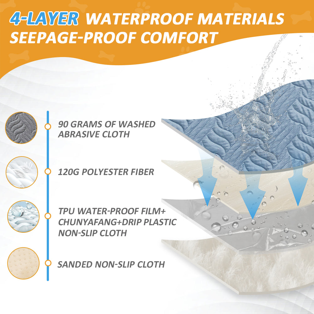 Washable incontinence pad 85x90 cm, waterproof and absorbent mattress protector, reusable bed pad, breathable incontinence bed pad, for adults and children
