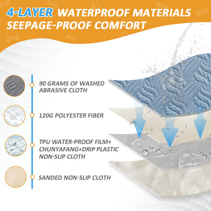 Washable incontinence pad 85x90 cm, waterproof and absorbent mattress protector, reusable bed pad, breathable incontinence bed pad, for adults and children