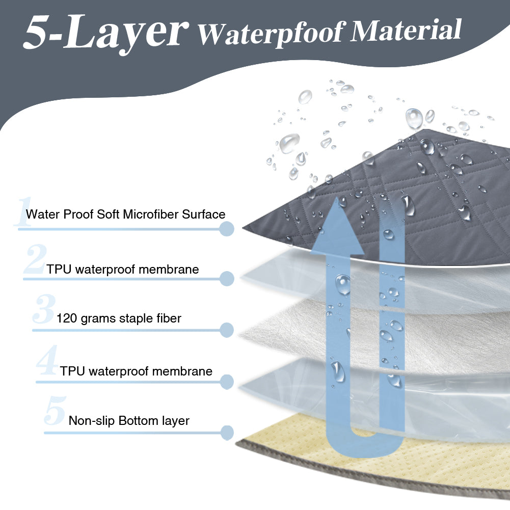 Waterproof sofa cover for dogs, 100% waterproof dog blanket, sofa protector, bed cover with anti-slip particles, furniture protector for dogs, cats and pets