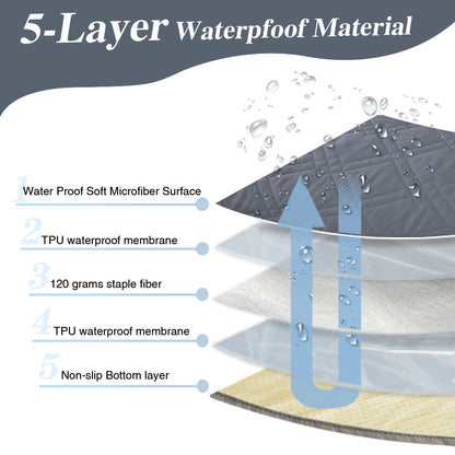 Waterproof sofa cover for dogs, 100% waterproof dog blanket, sofa protector, bed cover with anti-slip particles, furniture protector for dogs, cats and pets