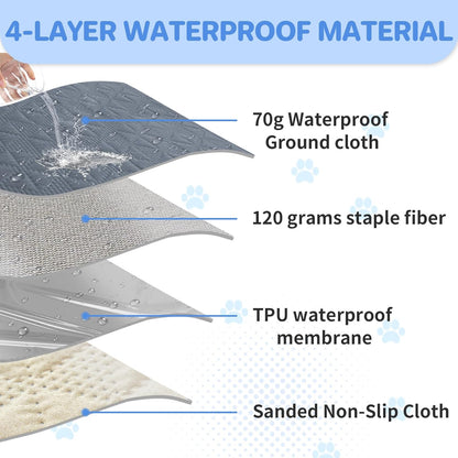 Taiyang 100% Waterproof Sofa Cover for Dogs, Dog Bed Blanket, Dog Bed Cover Protector, Couch Furniture Protector for Children, Dogs, and Cats