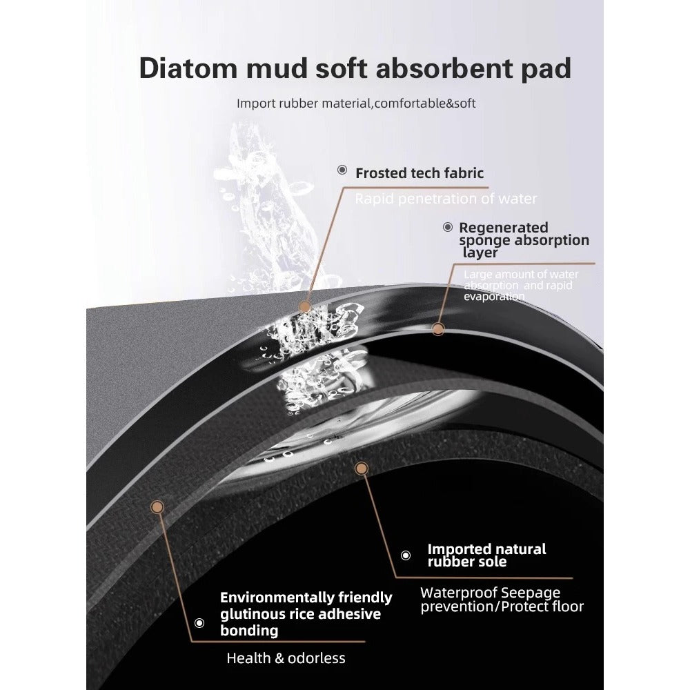 Luxury Nordic Diotomite Bath Mats Bathroom Carpet Anti Slip Super Absorbent Floor Foot Mat Quick Dry Shower Toilet Rugs