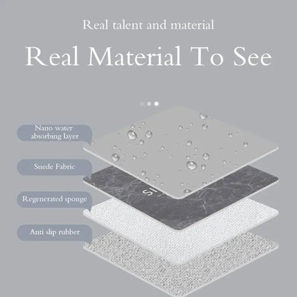 Luxury Stone Marble Bath Mat Anti Slip Shower Bathroom Carpet Absorbent Floor Foot Mat Quick Dry Toilet Rug Doormat Washable